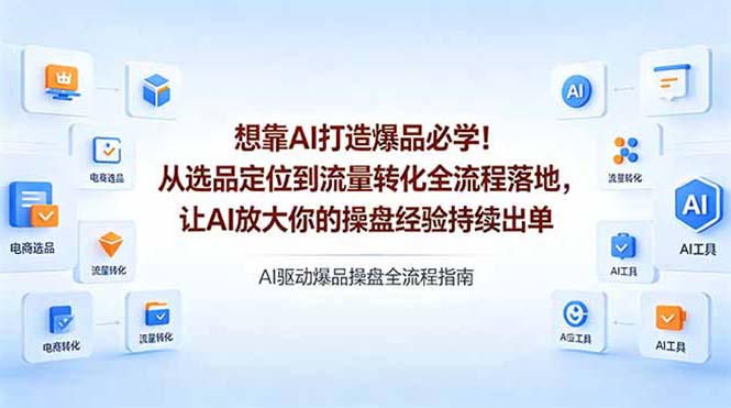 想靠AI打造爆品必学！从选品定位到流量转化全流程落地，让AI放大你的操盘经验持续出单
