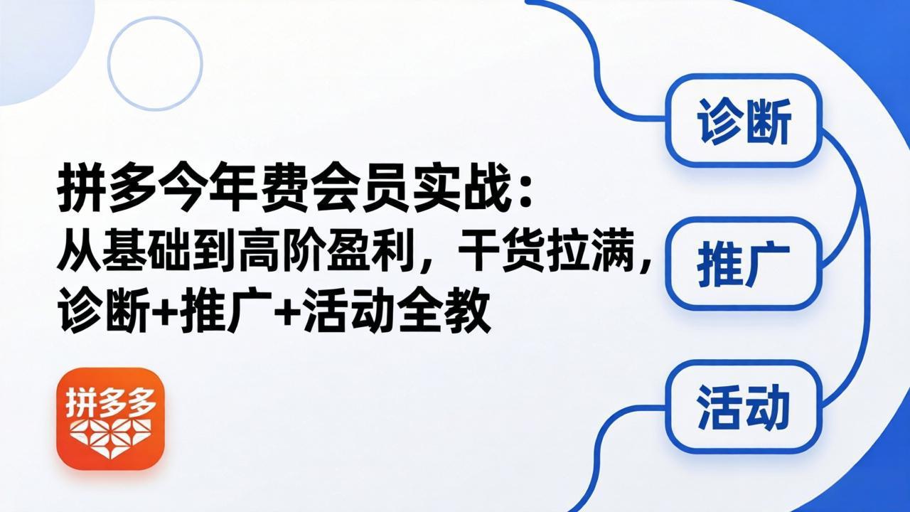 拼多多年费会员实战课2026：强付费与微付费稳定盈利打法