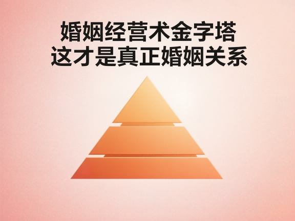 婚姻经营术金字塔 · 这才是真正的婚姻关系 | 12堂精品婚姻经营视频课