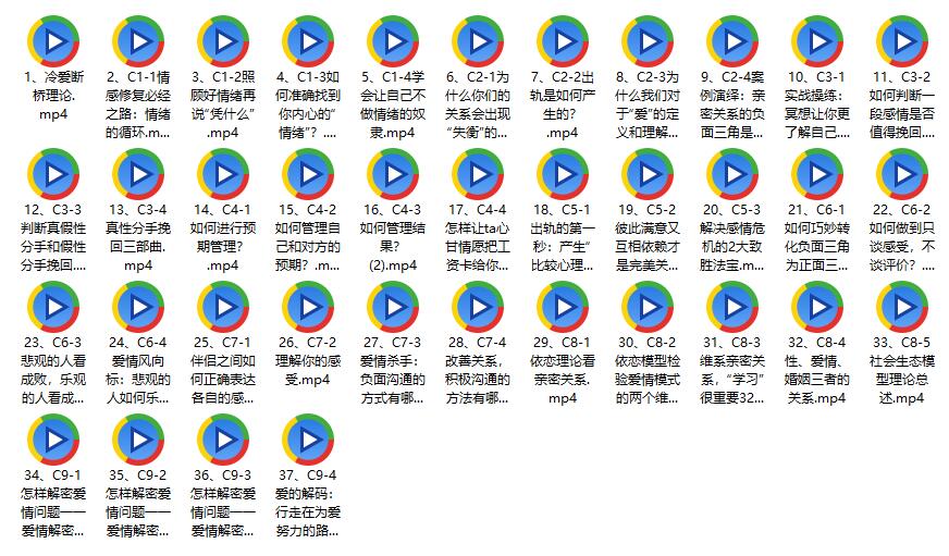 《让爱重生的秘密:没有挽回不了的爱情》